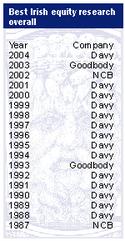 Click for large image...