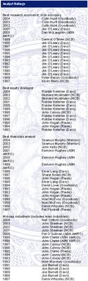 Click for large image...