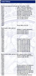 Click for large image...